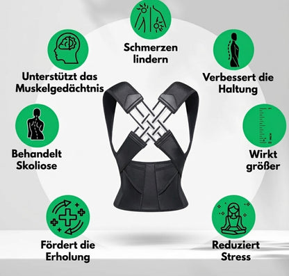 Rückenbalance Ortho-Gurt (Hyperkyphose)